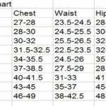 Flowerdaze Measurements